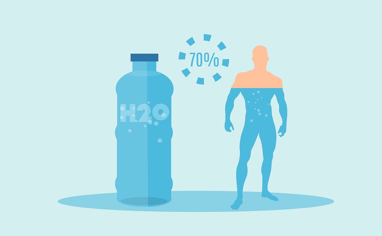 The Important Role Hydration Plays in Your Overall Fitness